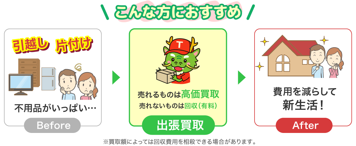 神奈川県平塚市の出張買取 | なんでも査定！出張費無料 – 【公式】買取 