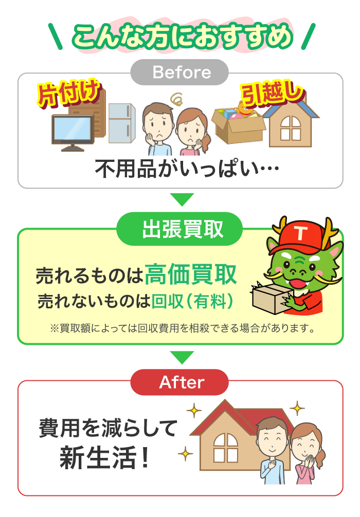 引退するので売ります。買取お願い致します 買取マスター (@kaitori__master) / Posts / X